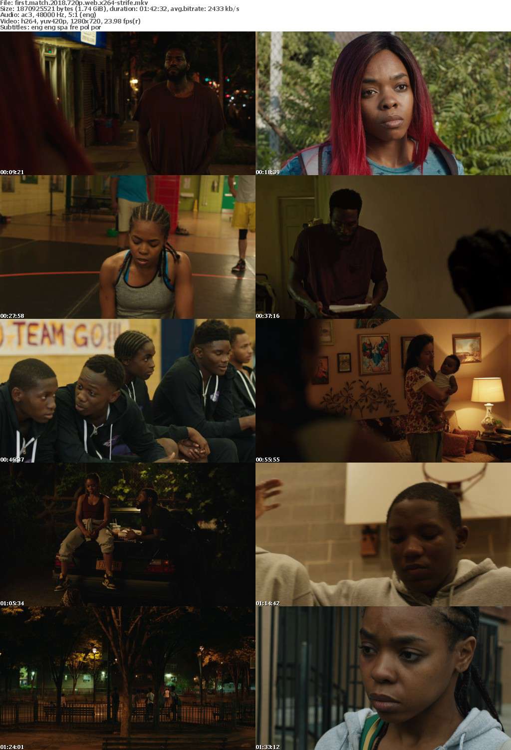 First Match 2018 720p WEB x264-STRiFE First Match 2018 720p WEB x264-STRiFE