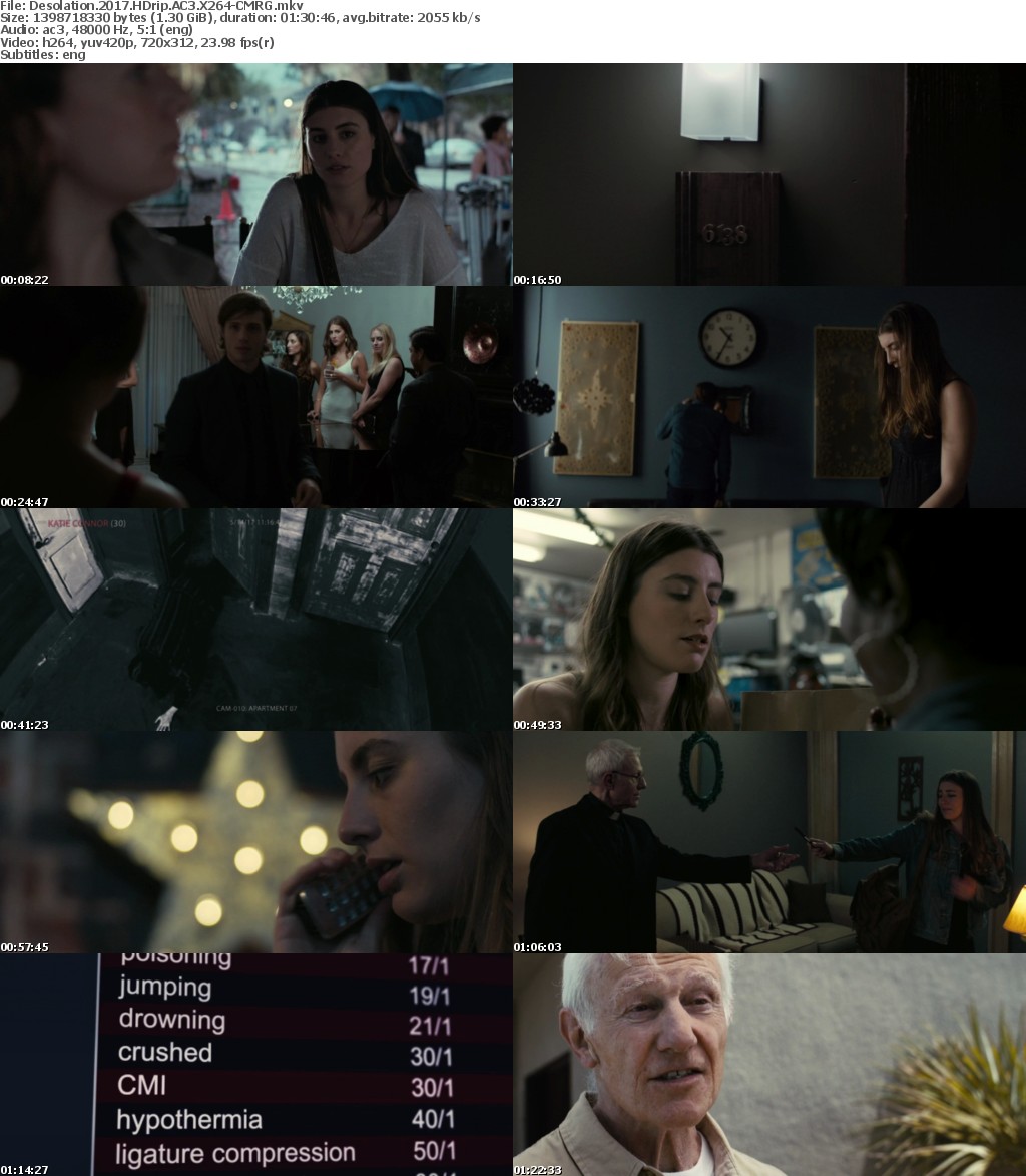 Desolation 2017 HDrip AC3 X264-CMRG Desolation 2017 HDrip AC3 X264-CMRG