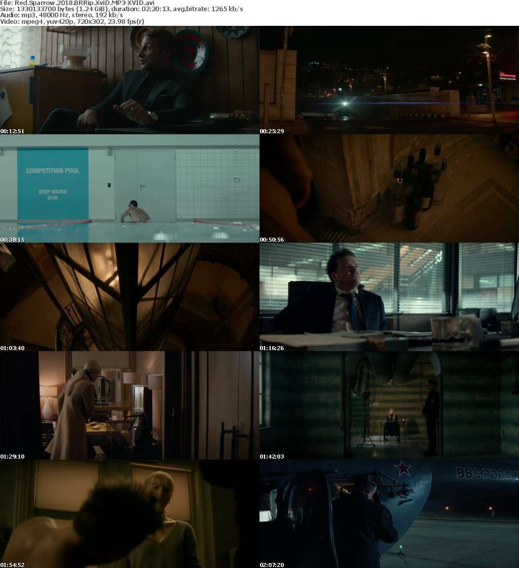 Red Sparrow 2018 BRRip XviD MP3-XVID Red Sparrow 2018 BRRip XviD MP3-XVID