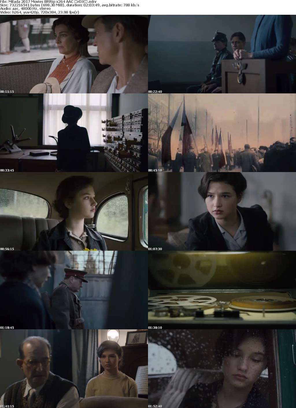 Milada 2017 Movies BRRip x264 AAC with Sample Milada 2017 Movies BRRip x264 AAC with Sample