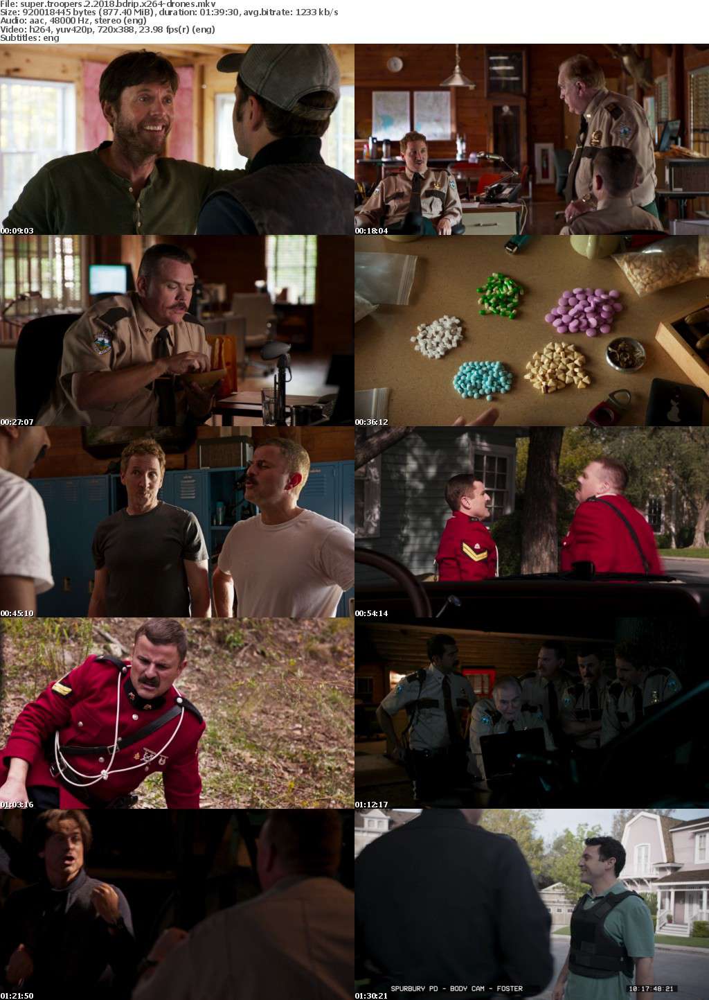 Super Troopers 2 2018 BDRip x264-DRONES Super Troopers 2 2018 BDRip x264-DRONES