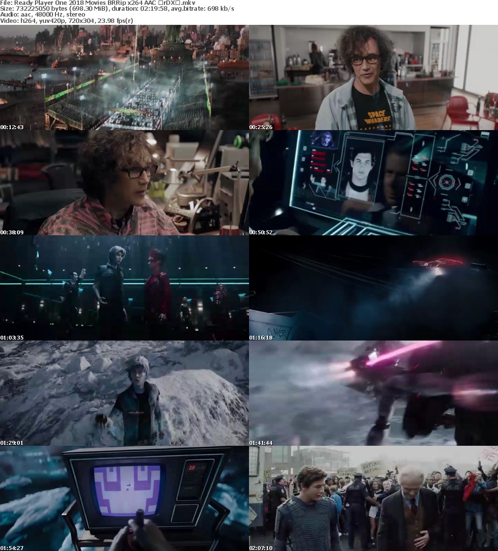 Ready Player One 2018 Movies BRRip x264 AAC with Sample Ready Player One 2018 Movies BRRip x264 AAC with Sample