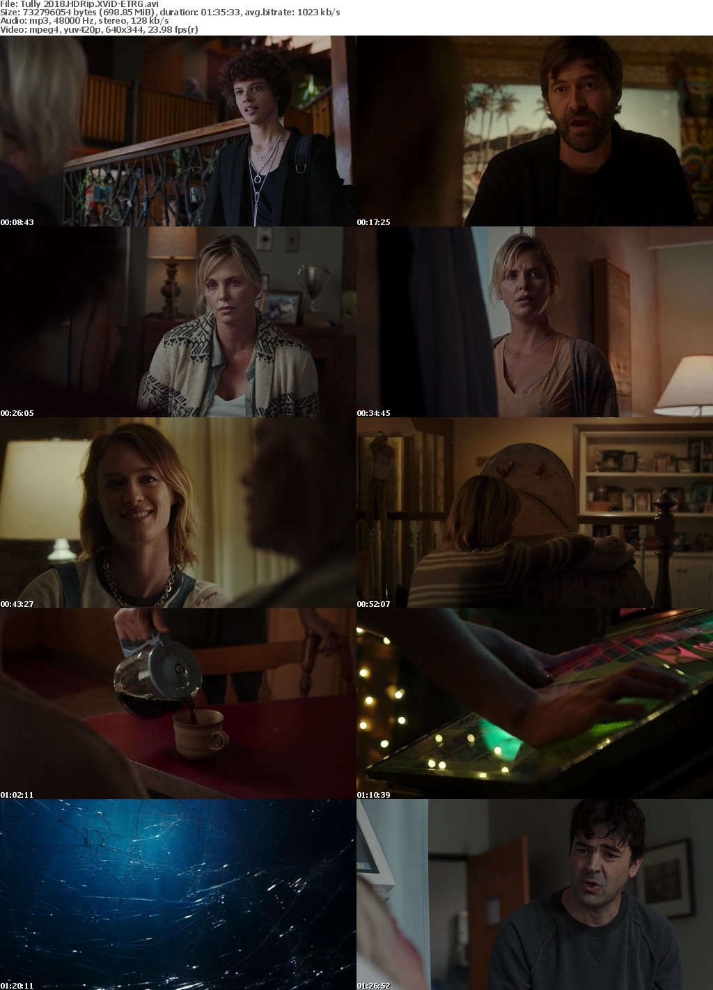 Tully (2018) HDRip XViD-ETRG