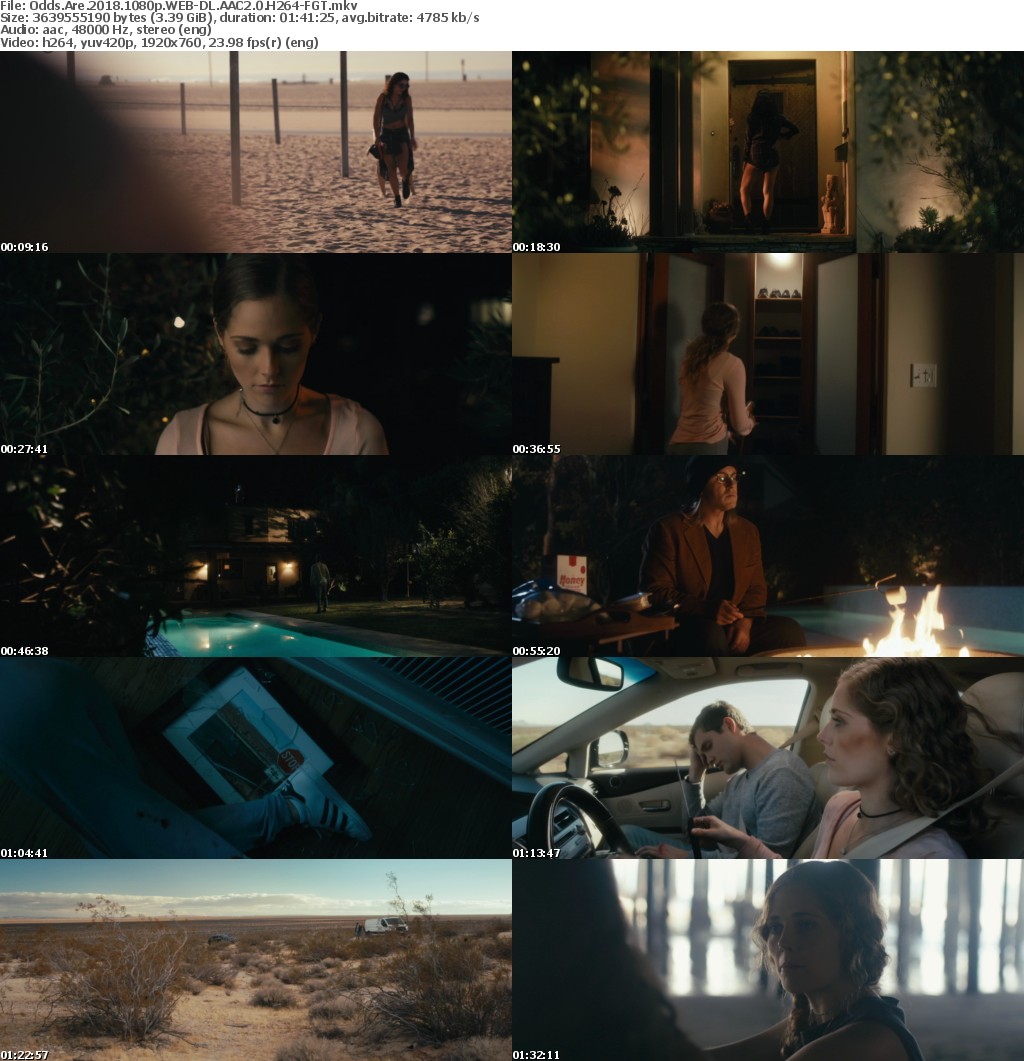 Odds Are (2018) 1080p WEB-DL AAC2.0 H264-FGT