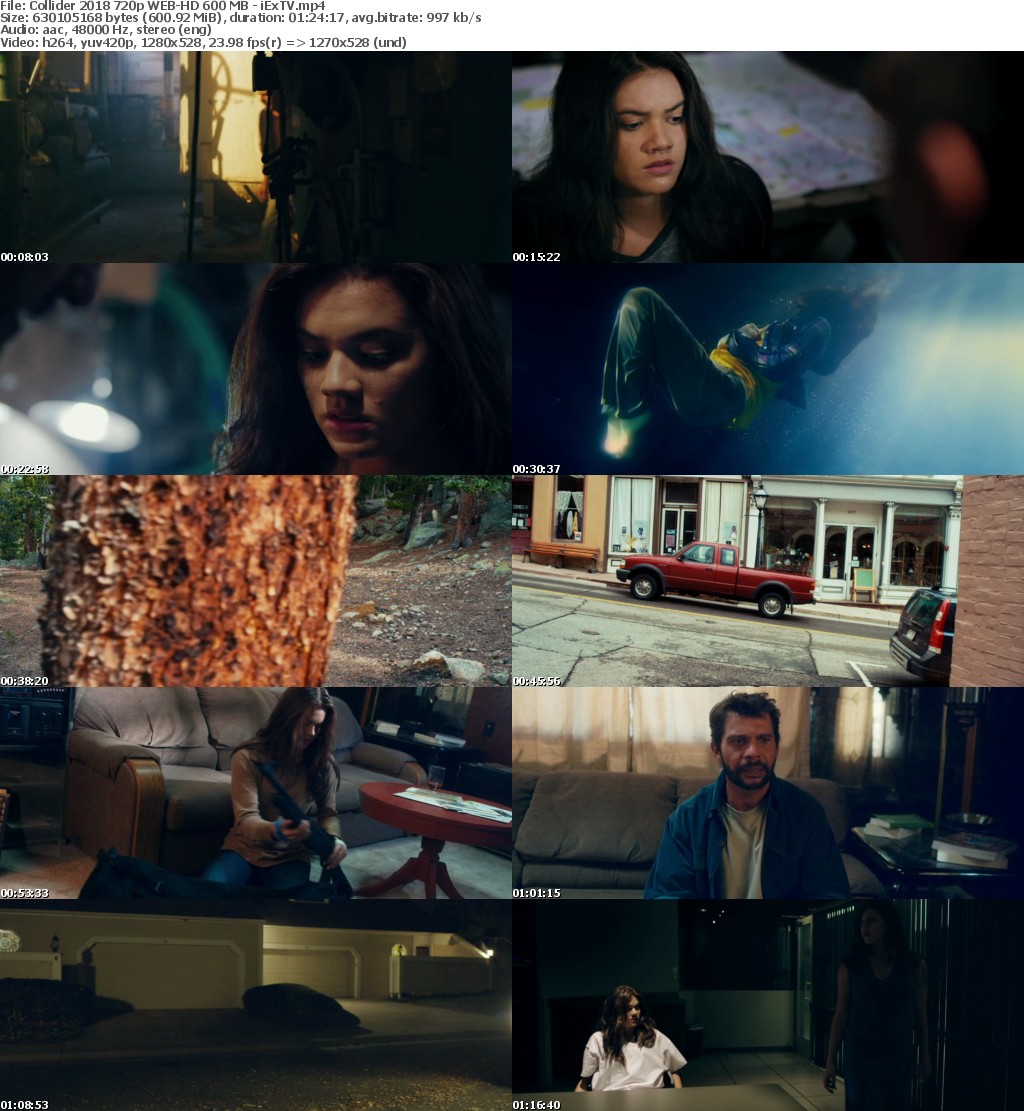 Collider (2018) 720p WEB-HD 600 MB - iExTV