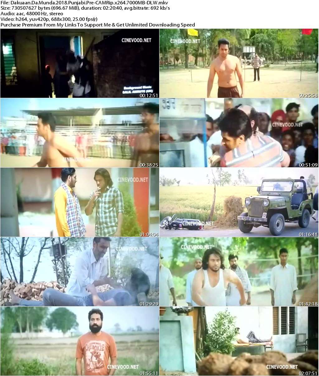 Dakuaan Da Munda (2018) Punjabi Pre-CAMRip x264 7000MB-DLW