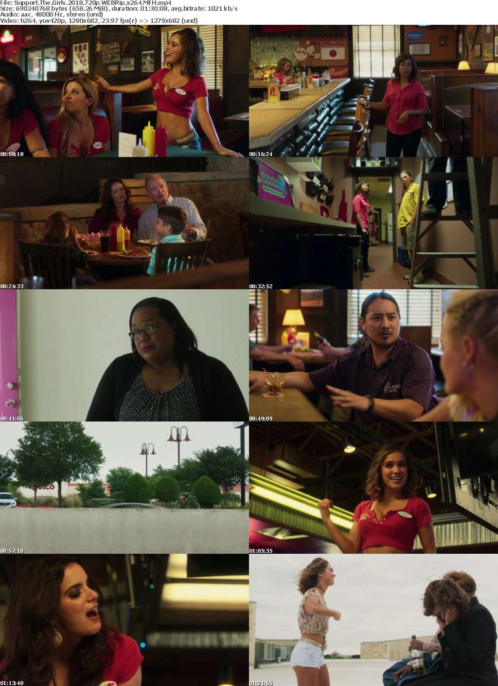 Support The Girls (2018) 720p WEBRip x264 MFH