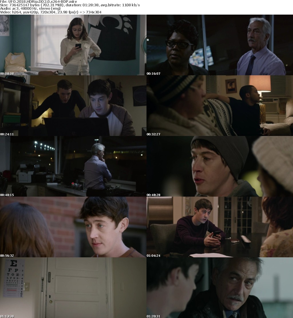 UFO (2018) HDRip DD2.0 x264-BDP