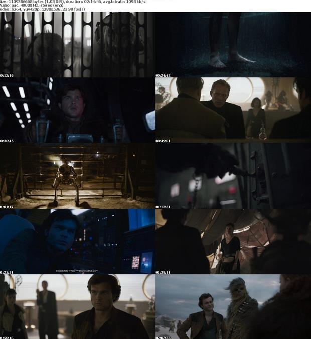 Solo A Star Wars Story (2018) 720p BluRay x264 AAC ESubs - Downloadhub