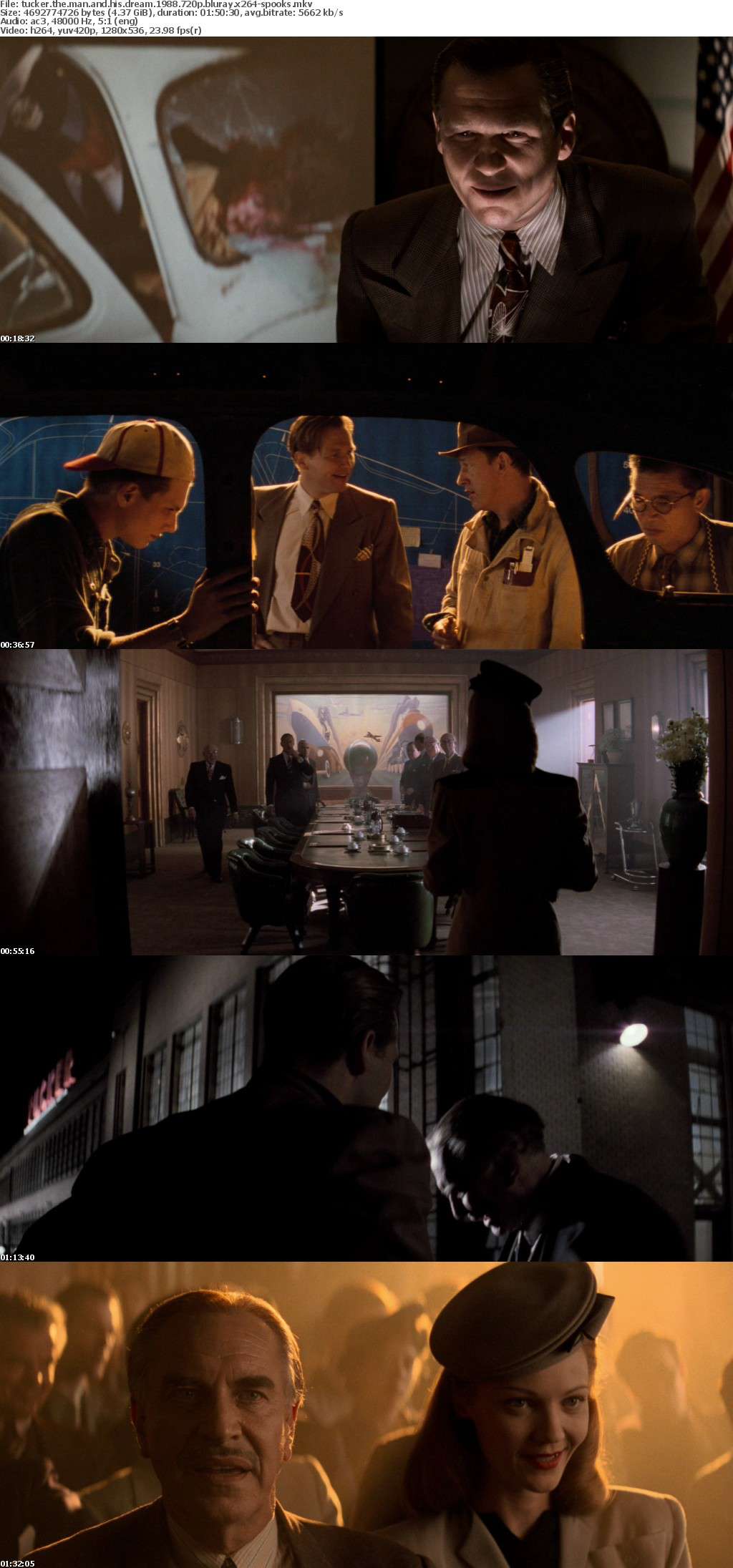 Tucker The Man and His Dream 1988 720p BluRay x264-SPOOKS Tucker The Man and His Dream 1988 720p BluRay x264-SPOOKS