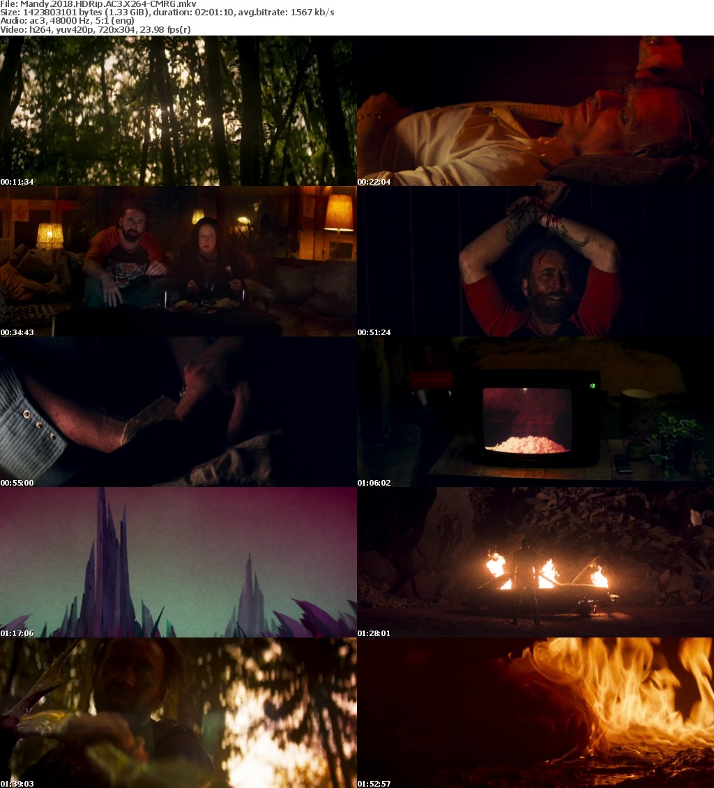 Mandy (2018) HDRip AC3 X264-CMRG