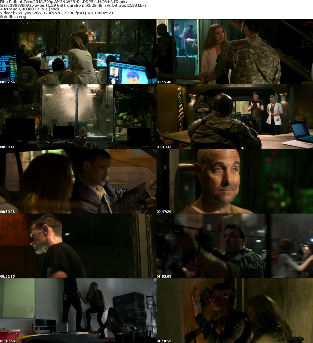 Patient Zero (2018) 720p AMZN WEB-DL DDP5.1 H264-NTG