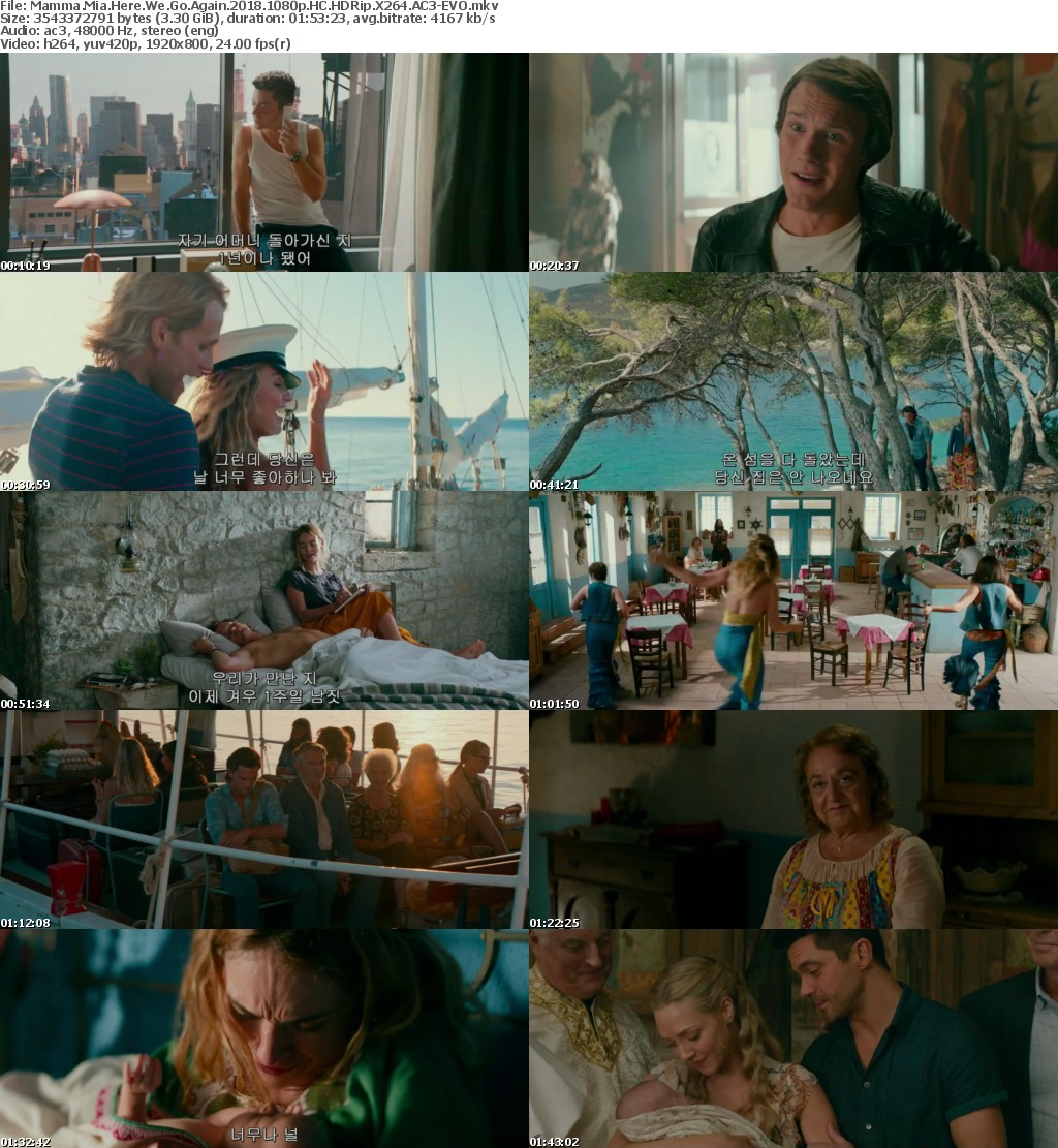 Mamma Mia Here We Go Again (2018) 1080p HC HDRip X264 AC3-EVO