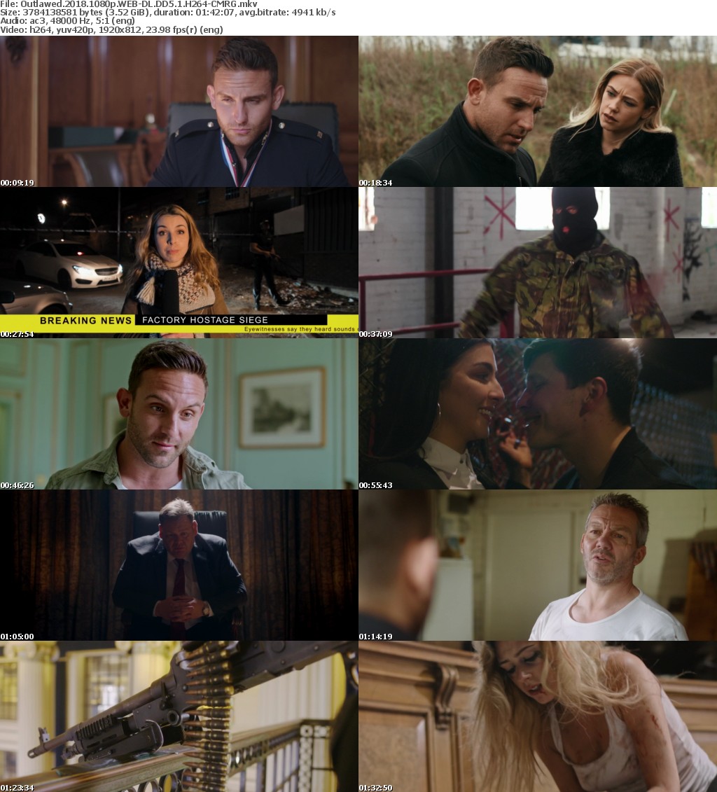 Outlawed (2018) 1080p WEB-DL DD5.1 H264-CMRG