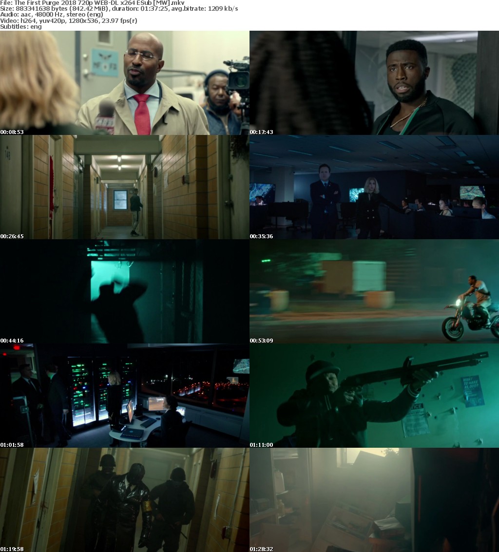 The First Purge (2018) 720p WEB-DL x264 ESub MW