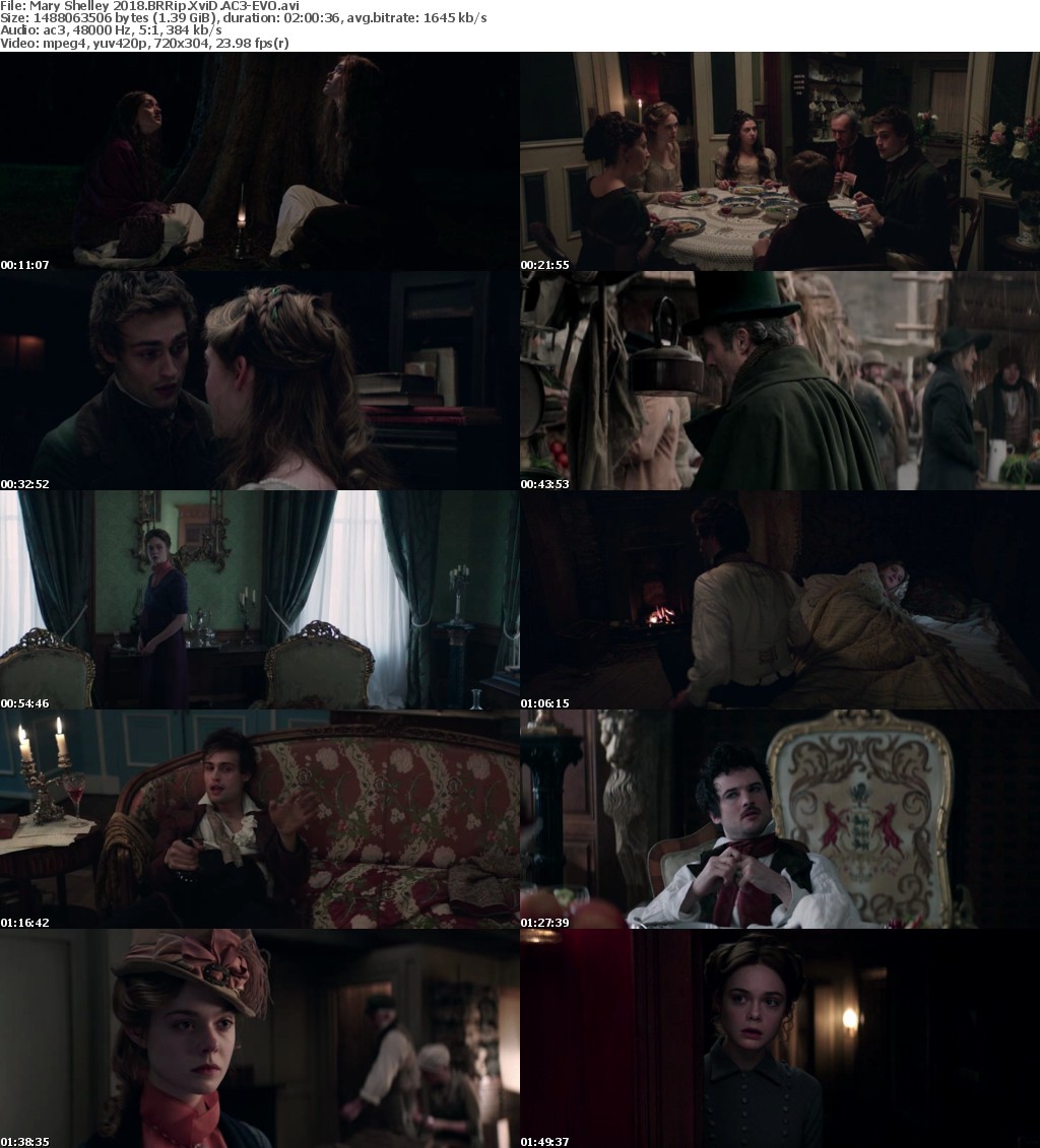 Mary Shelley (2018) BRRip XviD AC3-EVO