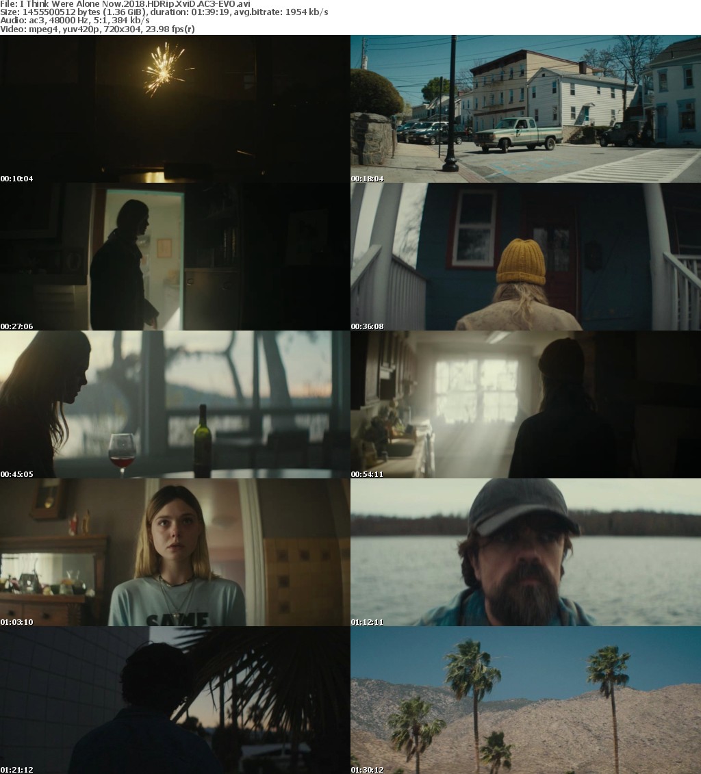 I Think Were Alone Now (2018) HDRip XviD AC3-EVO