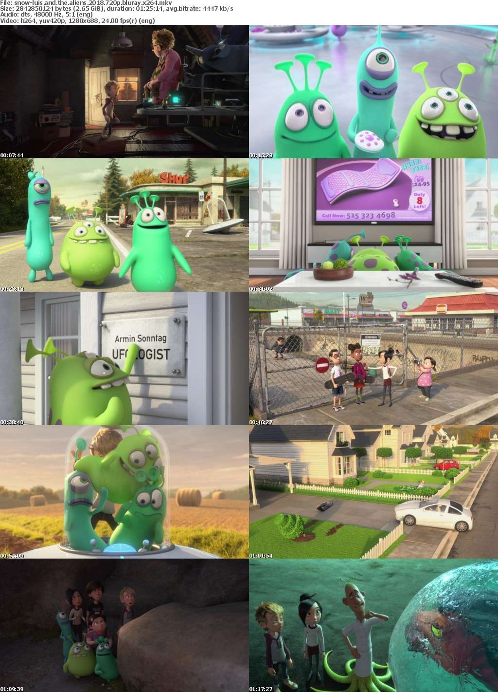 Luis And The Aliens (2018) 720p BluRay x264-SNOW