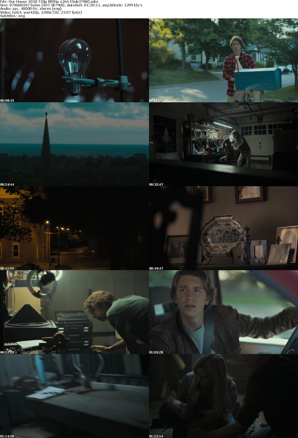 Our House (2018) 720p BRRip x264 ESub MW