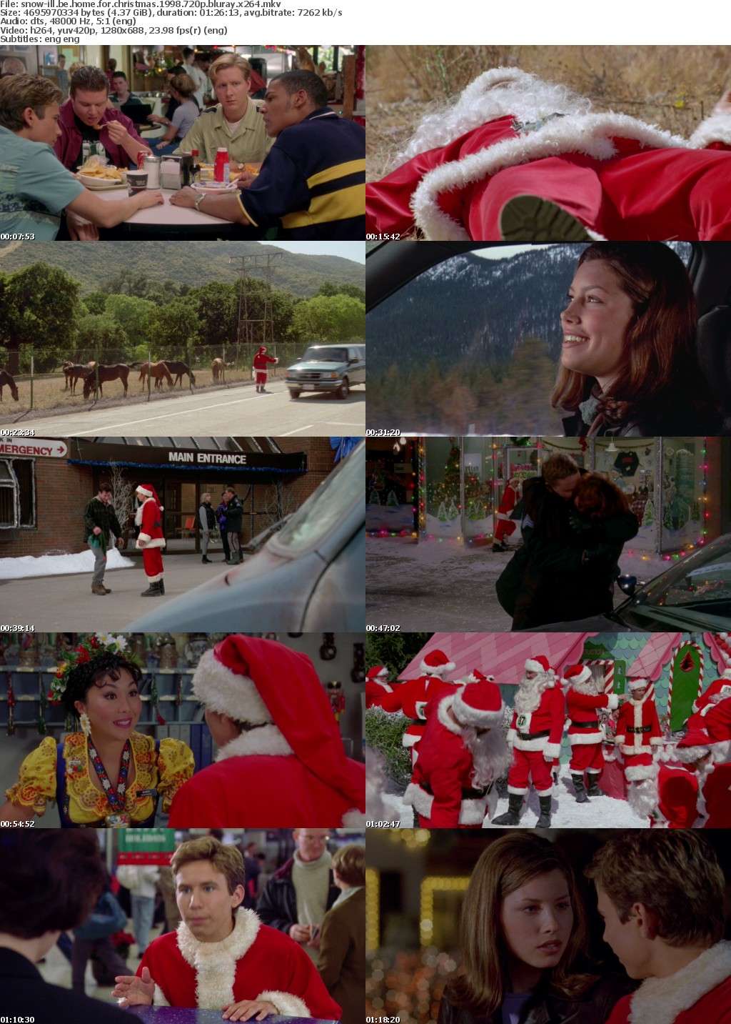 Ill Be Home For Christmas (1998) 720p BluRay x264-SNOW