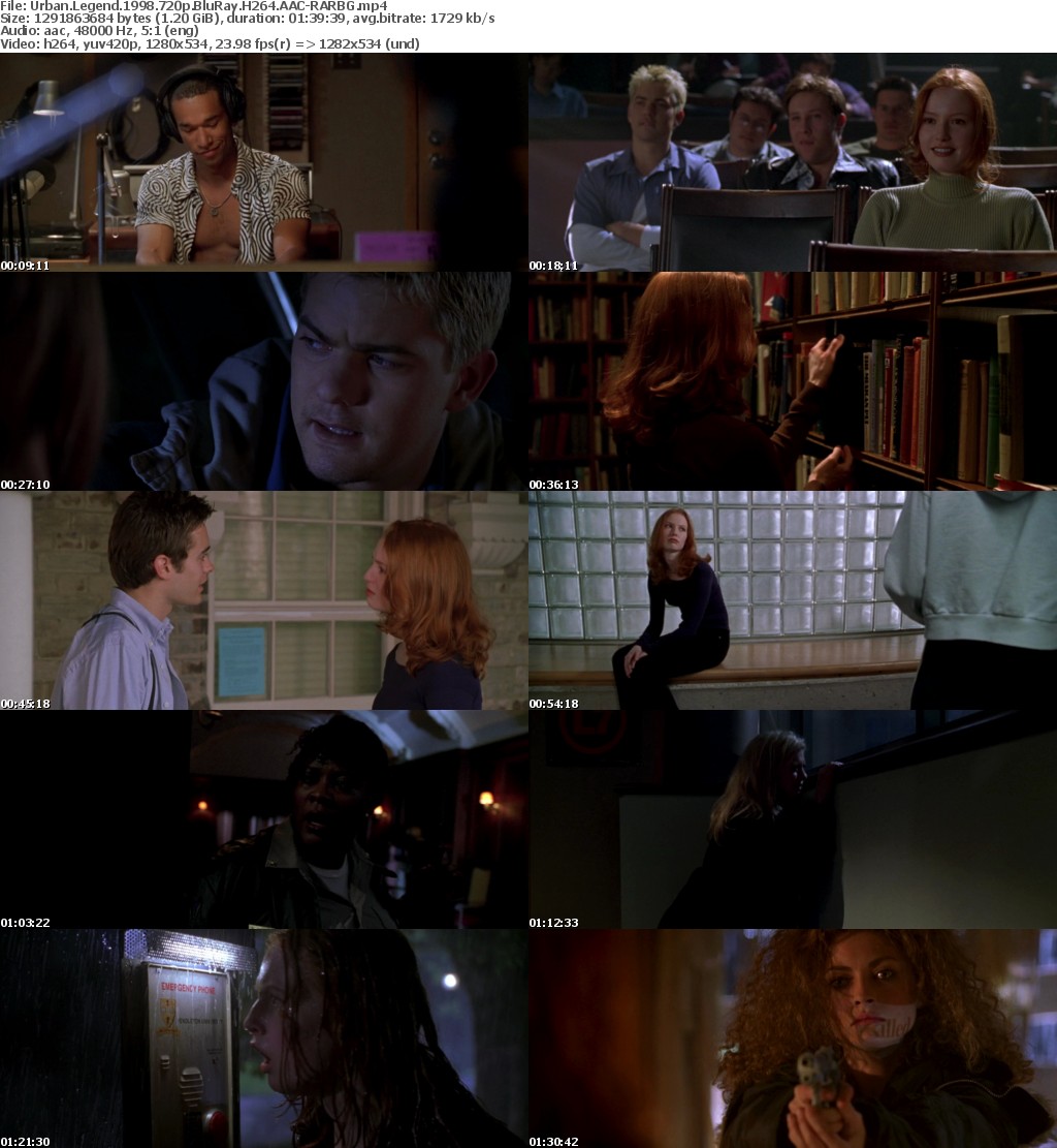 Urban Legend (1998) 720p BluRay H264 AAC-RARBG