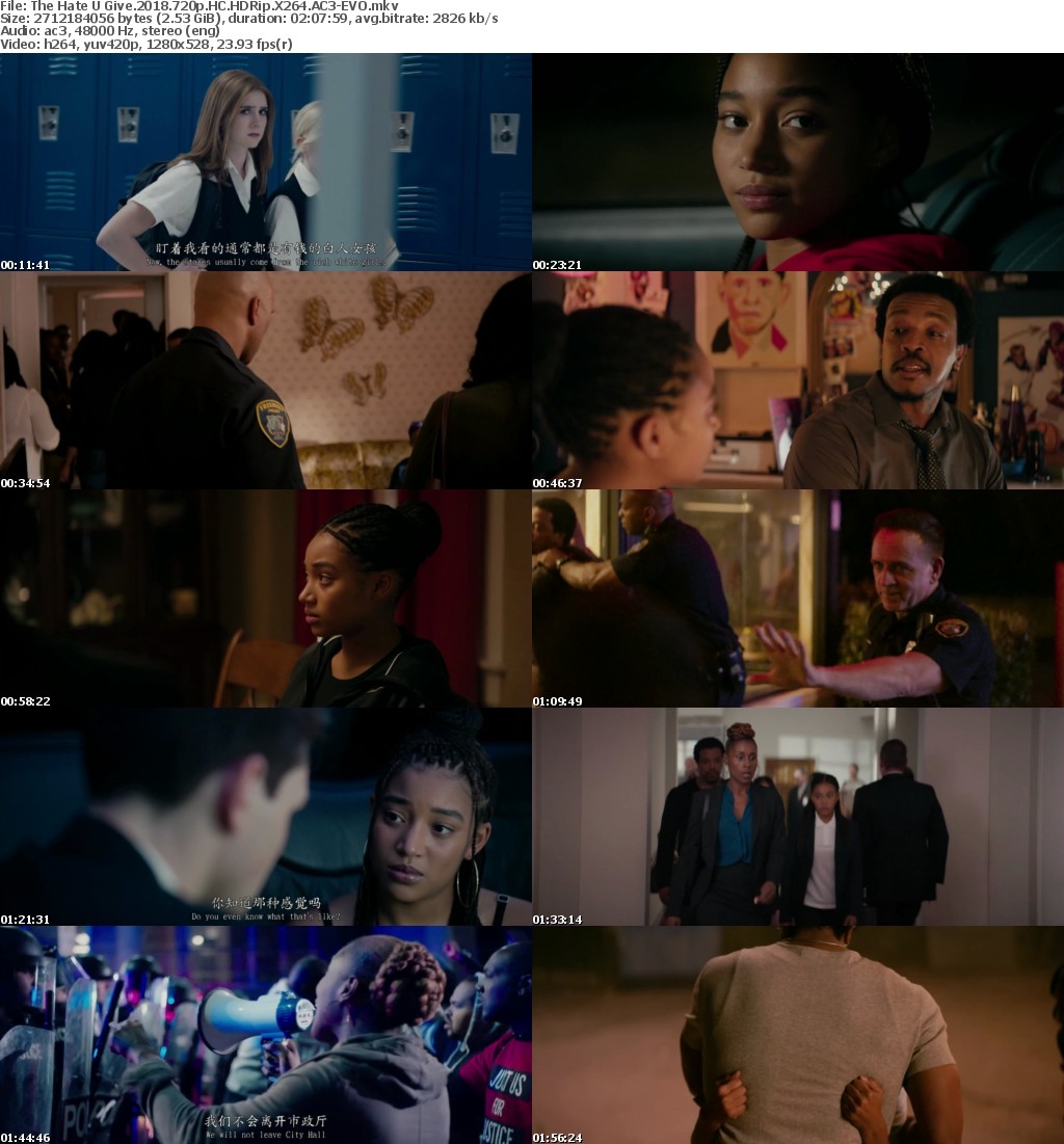 The Hate U Give (2018) 720p HC HDRip X264 AC3-EVO