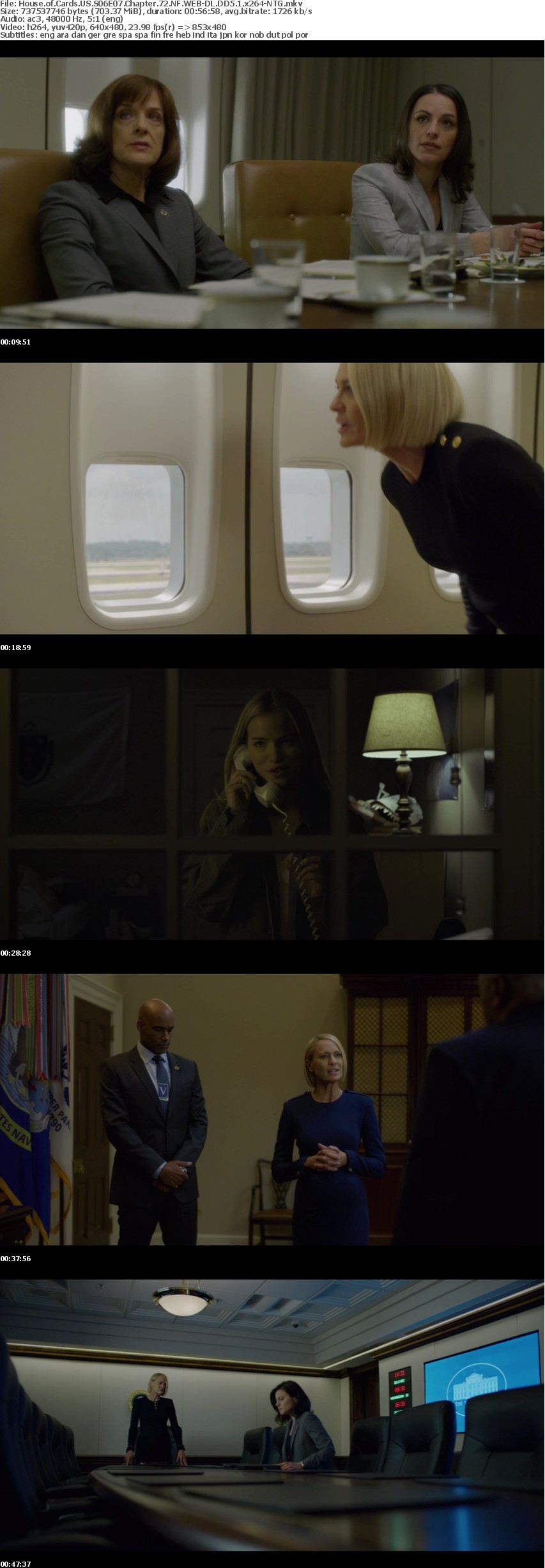 House of Cards US S06 NF WEB-DL DD5 1 x264-NTG House of Cards US S06 NF WEB-DL DD5 1 x264-NTG