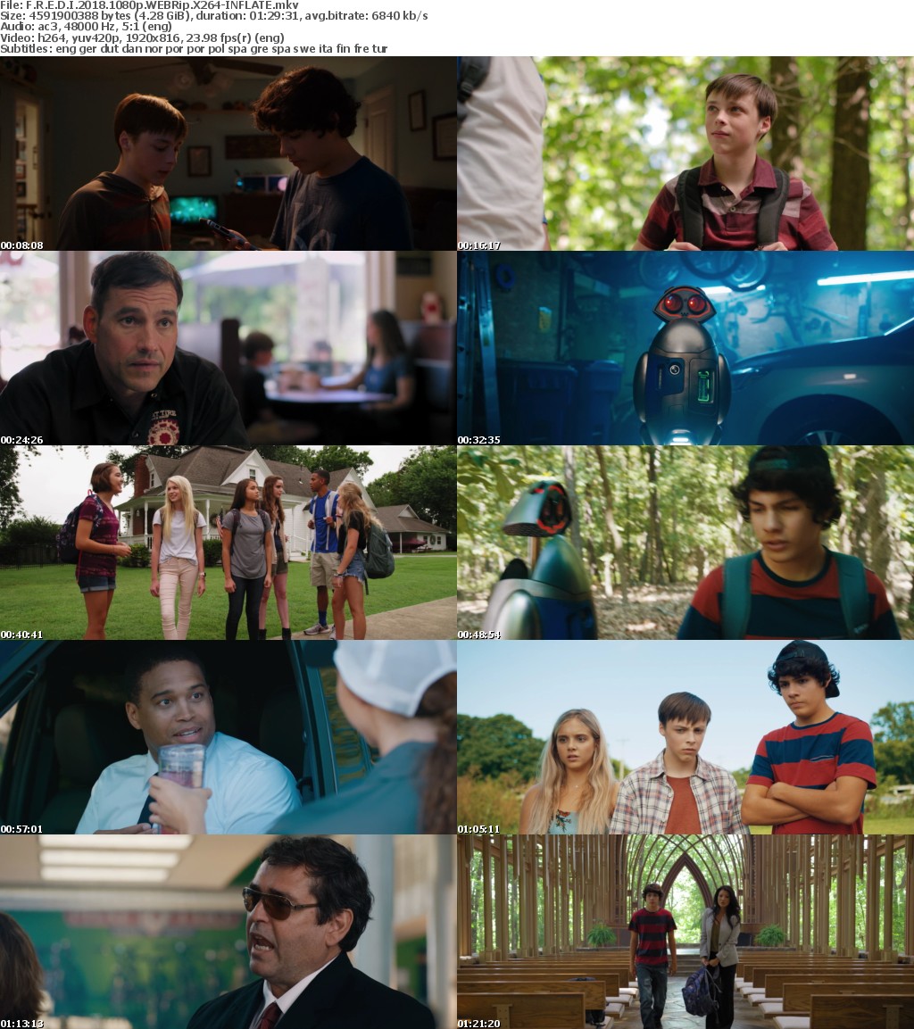 F R E D I (2018) 1080p WEBRip X264-INFLATErarbg