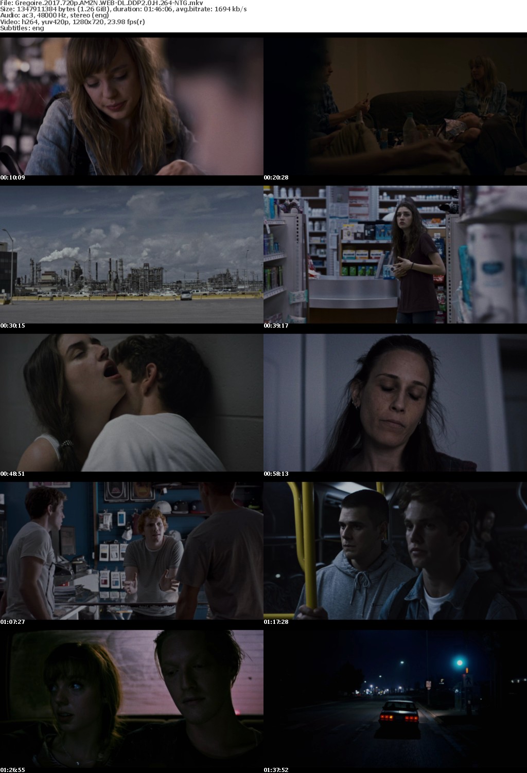 Gregoire (2017) 720p AMZN WEB-DL DDP2.0 H264-NTG