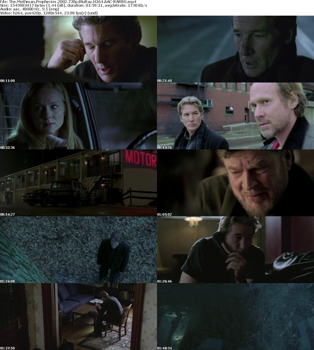 The Mothman Prophecies (2002) 720p BluRay H264 AAC-RARBG