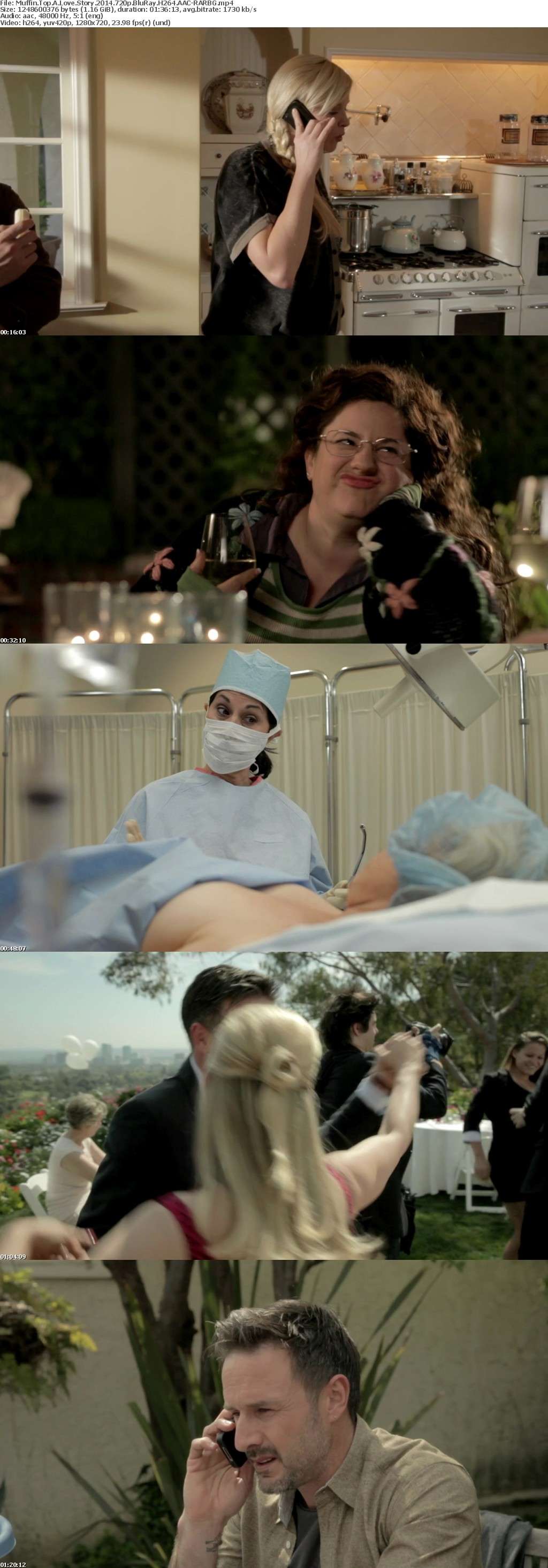 Muffin Top A Love Story 2014 720p BluRay H264 AAC-RARBG Muffin Top A Love Story 2014 720p BluRay H264 AAC-RARBG