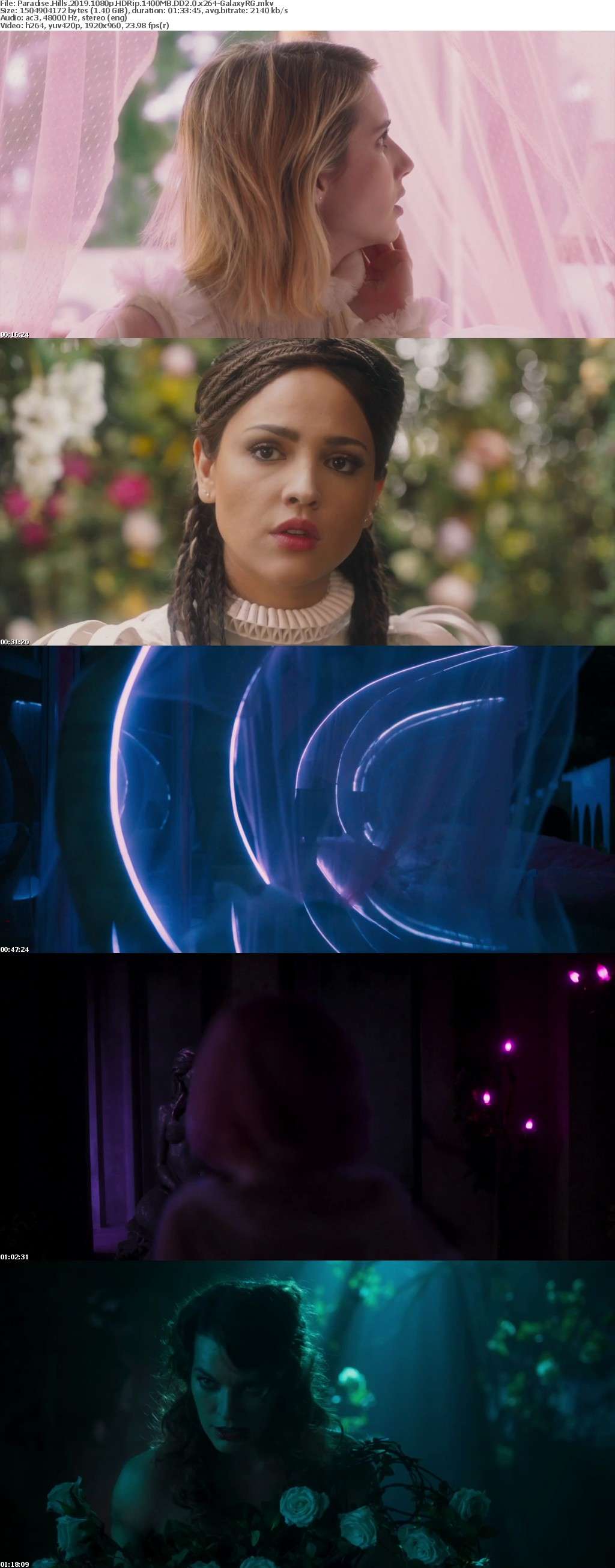 Paradise Hills 2019 1080p HDRip 1400MB DD2 0 x264-GalaxyRG Paradise Hills 2019 1080p HDRip 1400MB DD2 0 x264-GalaxyRG