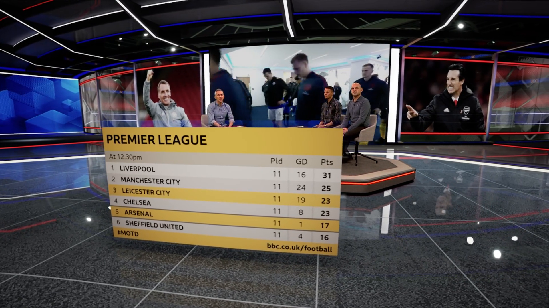 Match Of The Day 2019 11 09 1080p HDTV x264-ACES Match Of The Day 2019 11 09 1080p HDTV x264-ACES