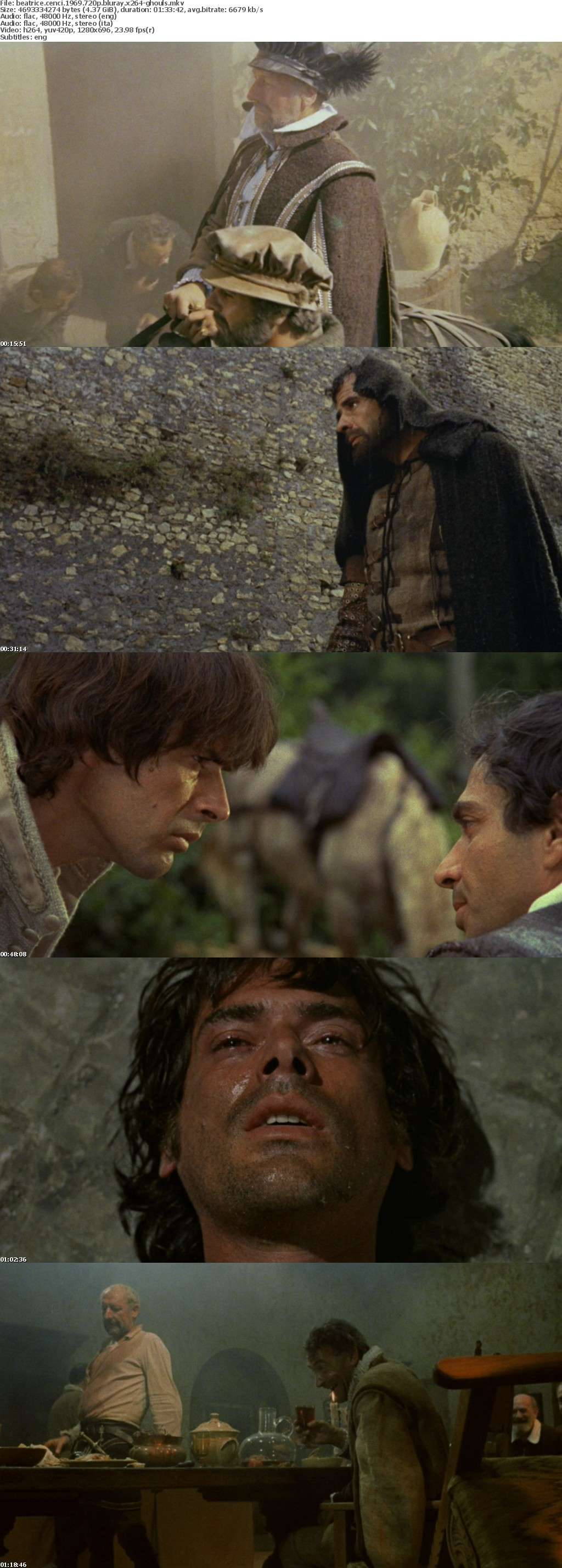 Beatrice Cenci 1969 720p BluRay x264-GHOULS Beatrice Cenci 1969 720p BluRay x264-GHOULS