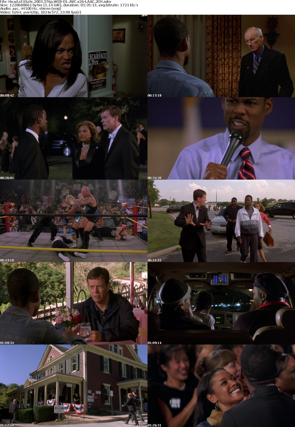 Head of State (2003) (576p WEB-DL AVC x264 AAC 2CH)