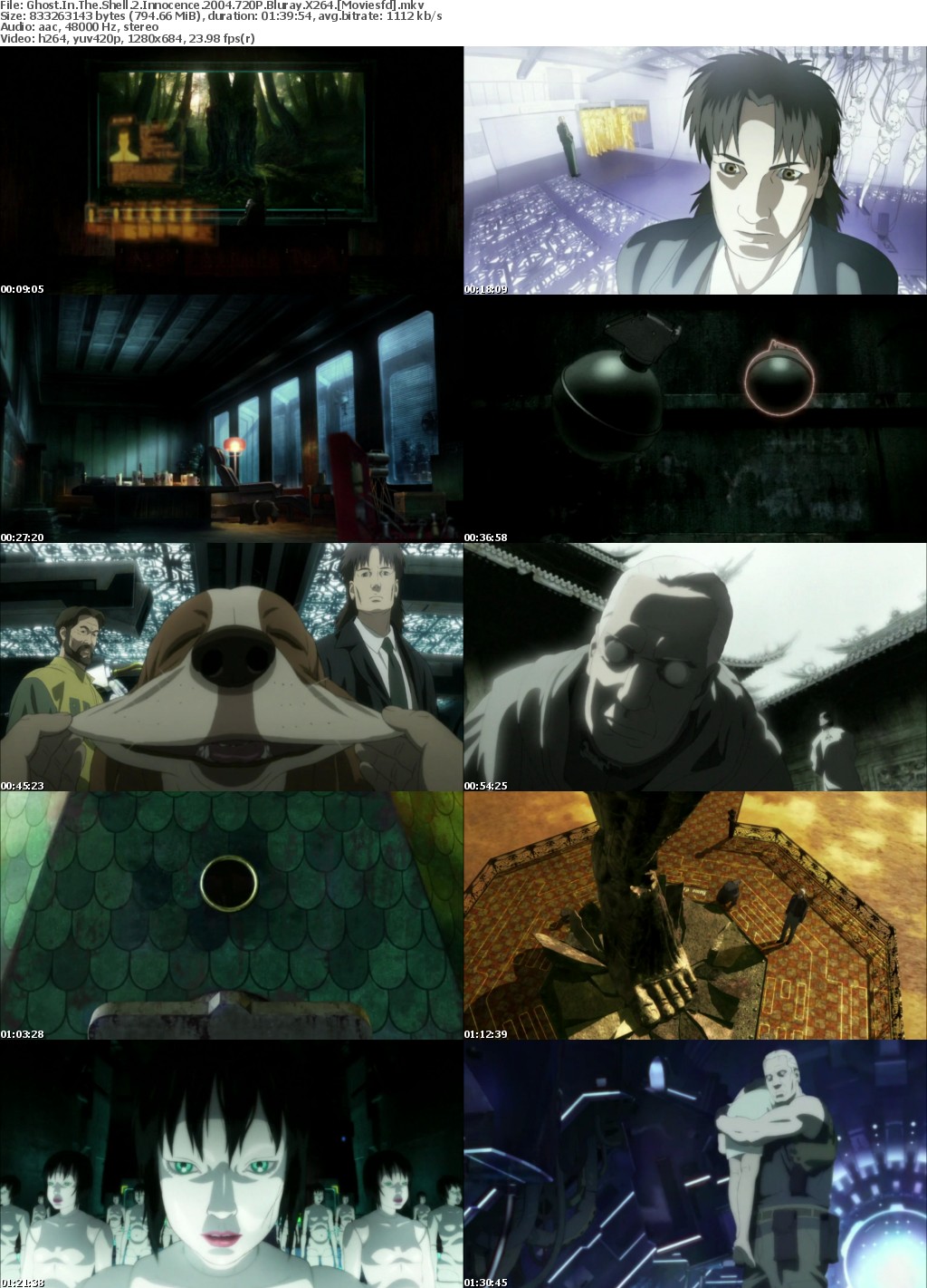 Ghost In The Shell 2 Innocence (2004) 720p BluRay x264 - MoviesFD