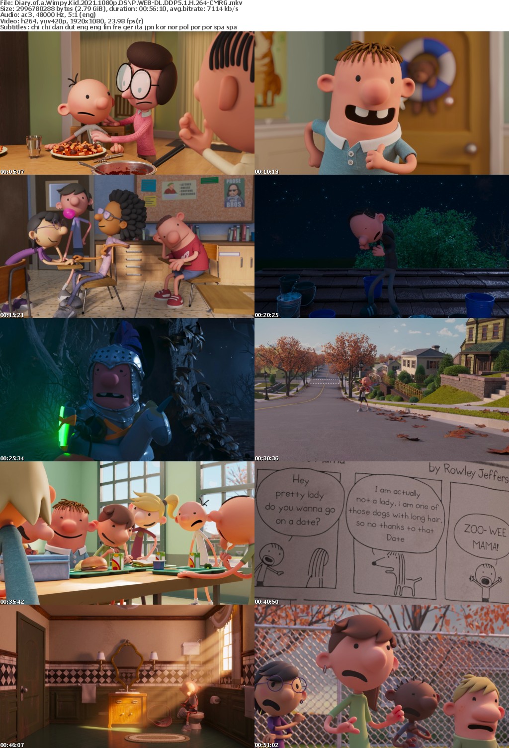 Diary of a Wimpy Kid 2021 1080p DSNP WEB-DL DDP5 1 H 264-CMRG