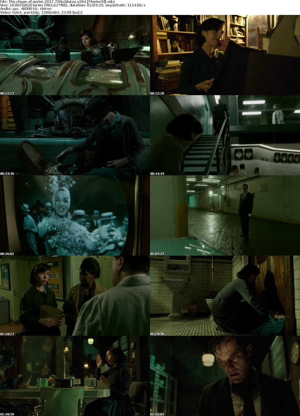 The Shape Of Water (2017) 720p BluRay x264 - MoviesFD