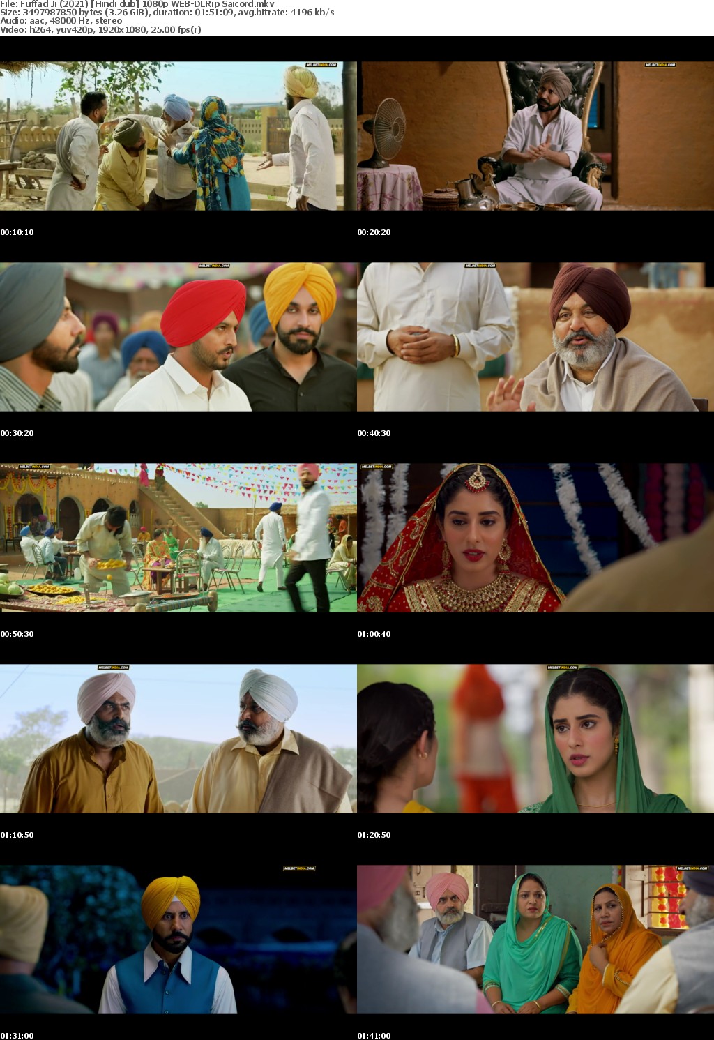 Fuffad Ji (2021) Hindi Dub 1080p WEB-DLRip Saicord