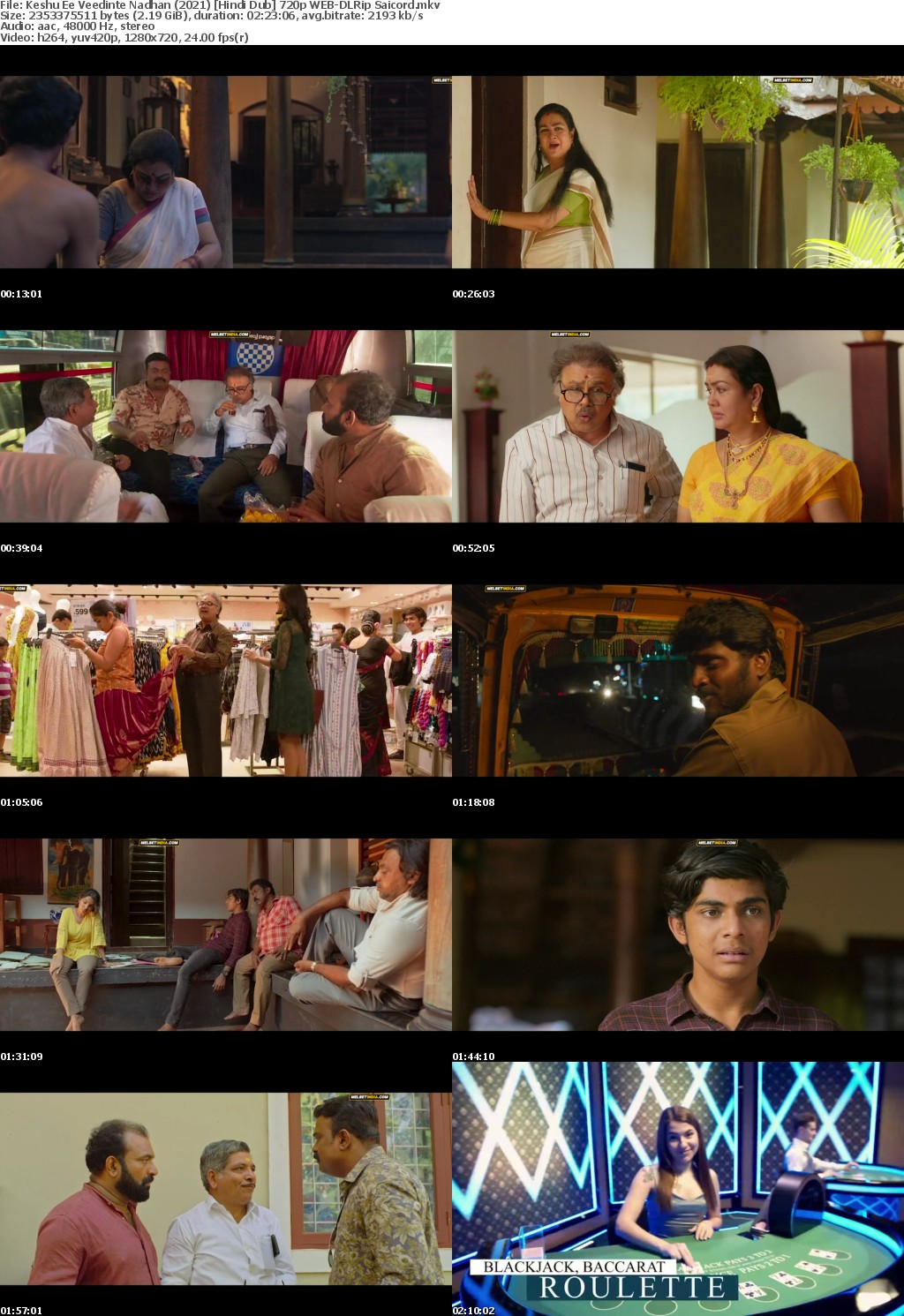 Keshu Ee Veedinte Nadhan (2021) Hindi Dub 720p WEB-DLRip Saicord