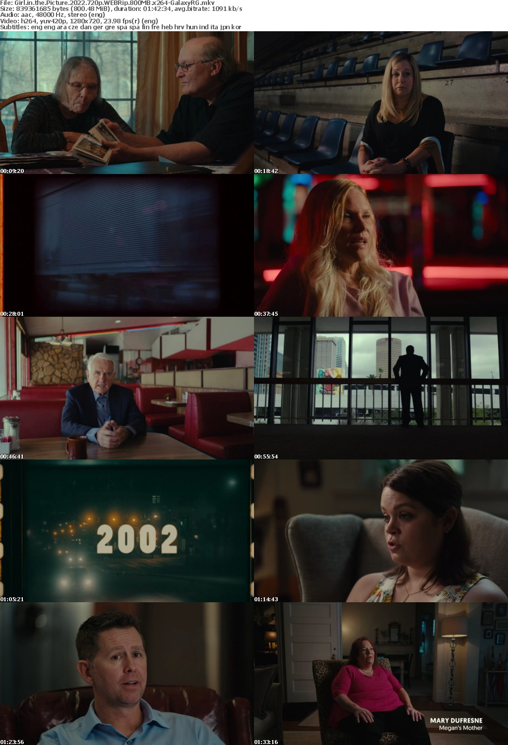 Girl in the Picture 2022 720p WEBRip 800MB x264-GalaxyRG