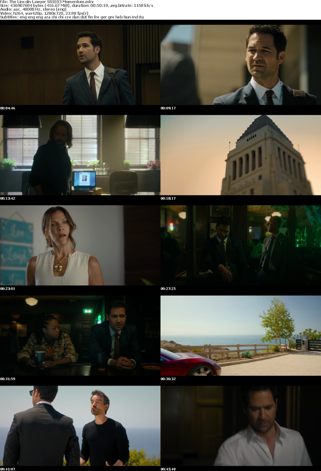 The Lincoln Lawyer 2022 Season 1 Complete 720p NF WEBRip x264 i c