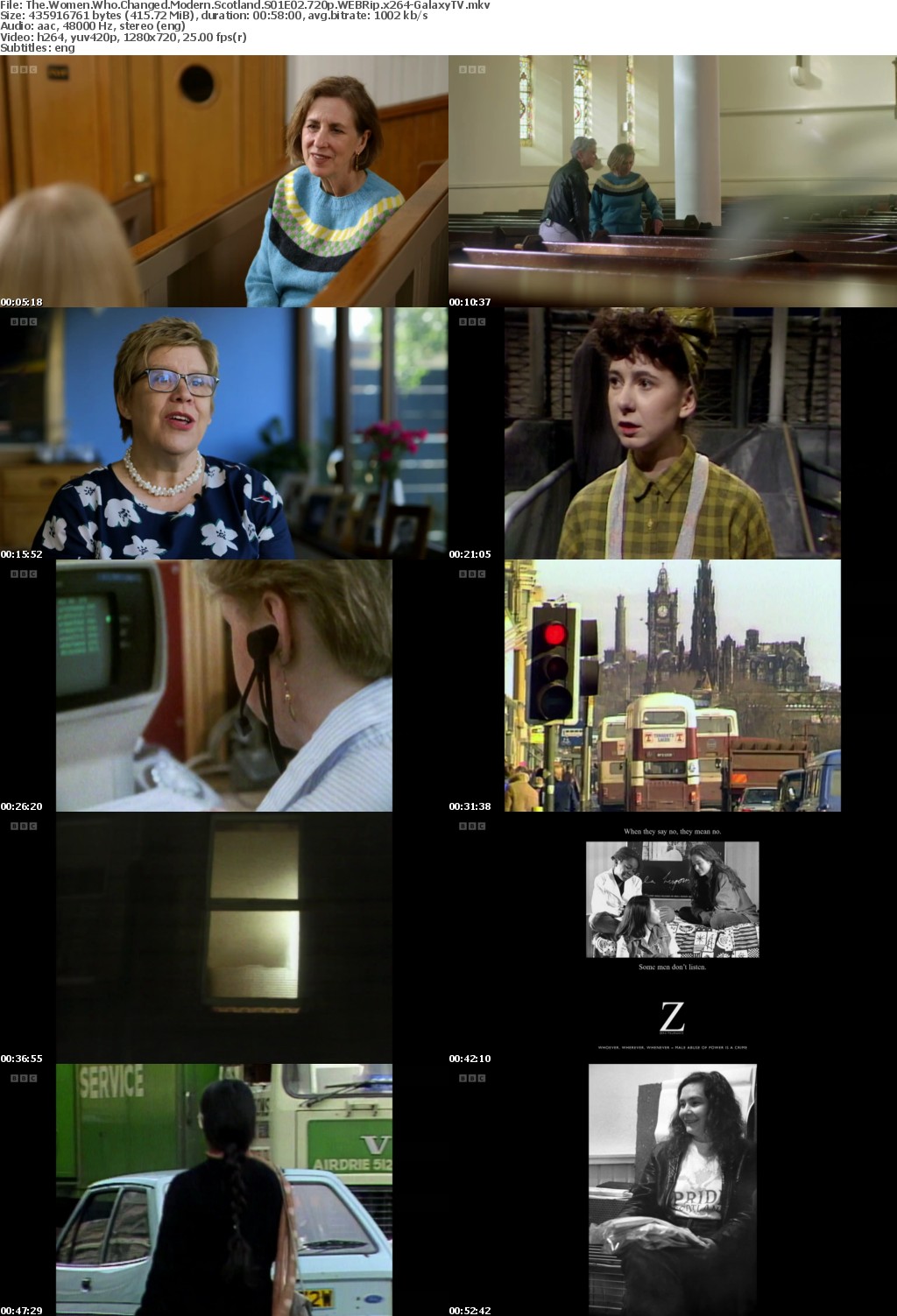 The Women Who Changed Modern Scotland S01 COMPLETE 720p WEBRip x264-GalaxyTV