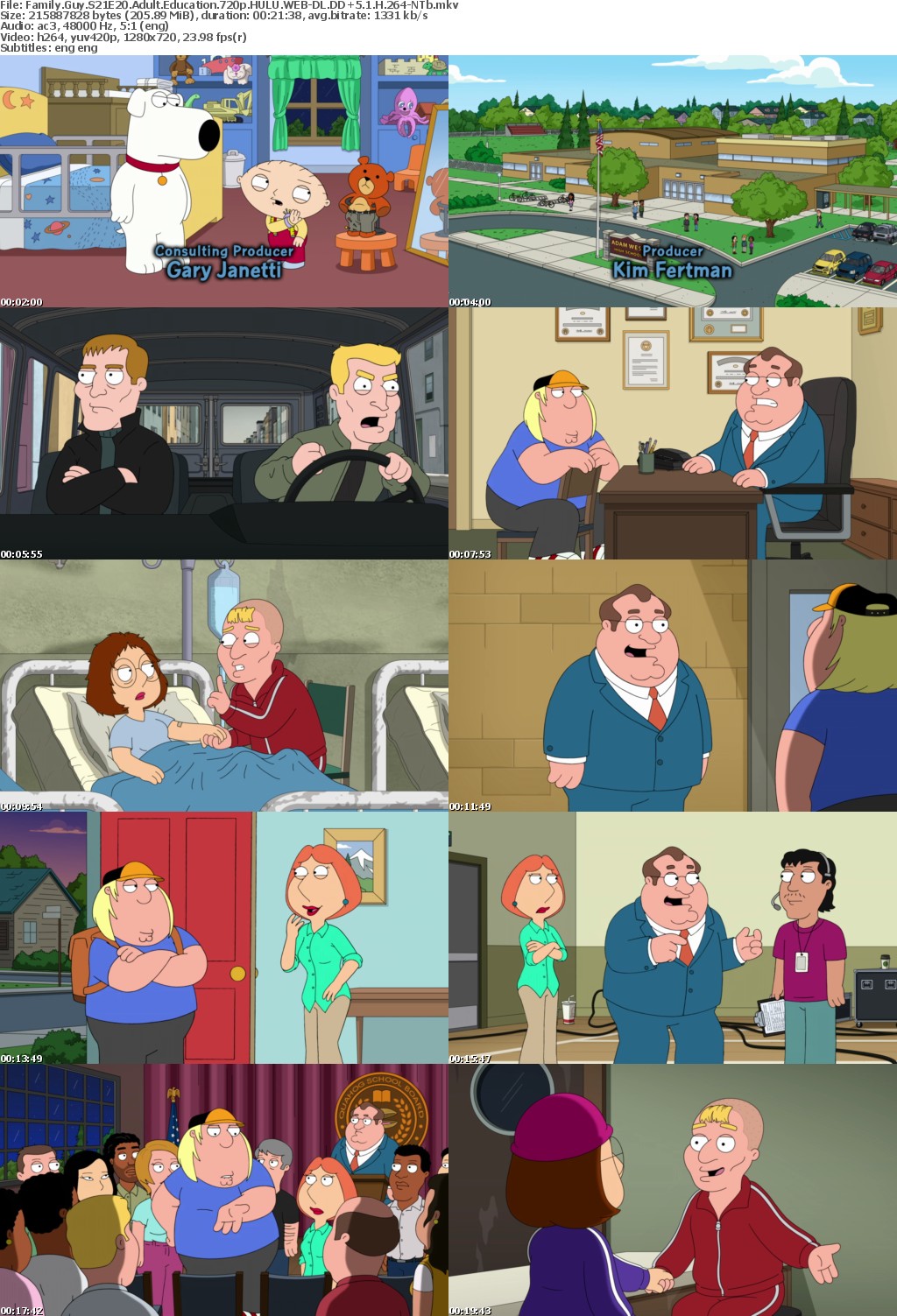 Family Guy S21E20 Adult Education 720p HULU WEBRip DDP5 1 x264-NTb