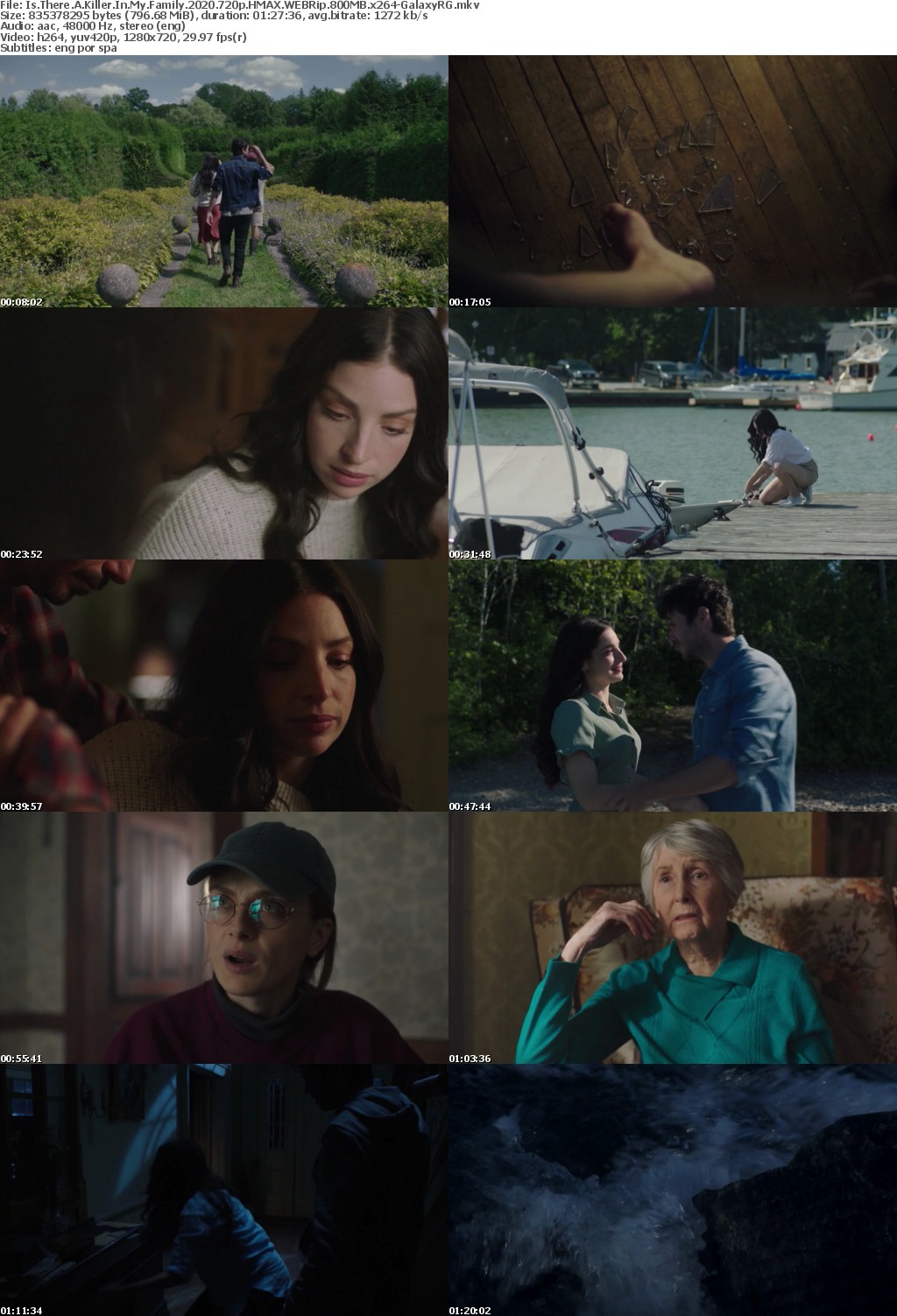 Is There A Killer In My Family 2020 720p HMAX WEBRip 800MB x264-GalaxyRG