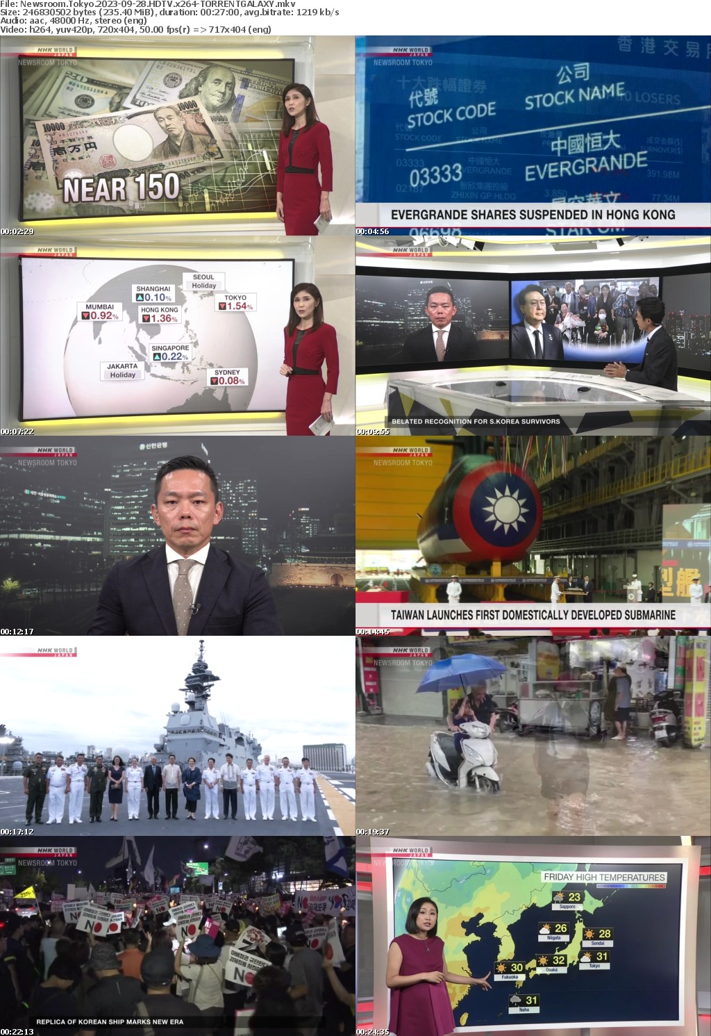 Newsroom Tokyo 2023-09-28 HDTV x264-GALAXY