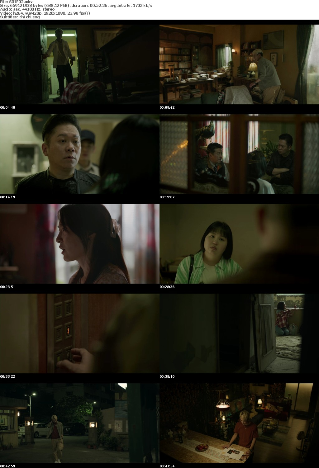 Not a Murder Story (Taiwan Fei sha ren xiao shuo ;;) - 2024