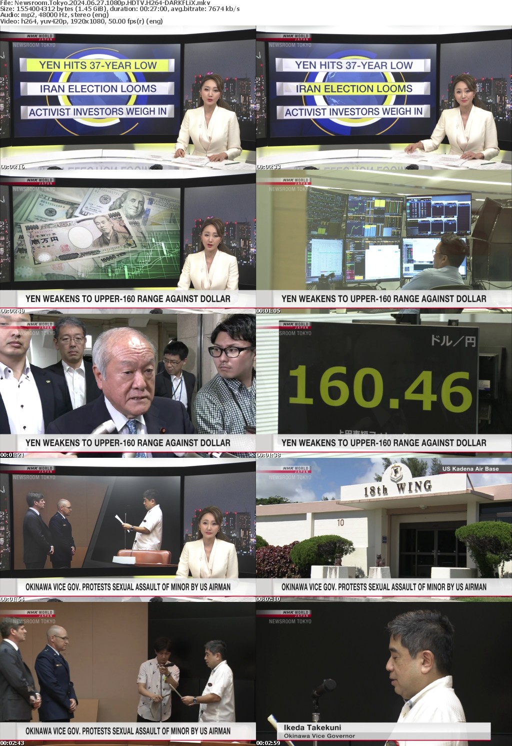 Newsroom Tokyo 2024 06 27 1080p HDTV H264-DARKFLiX